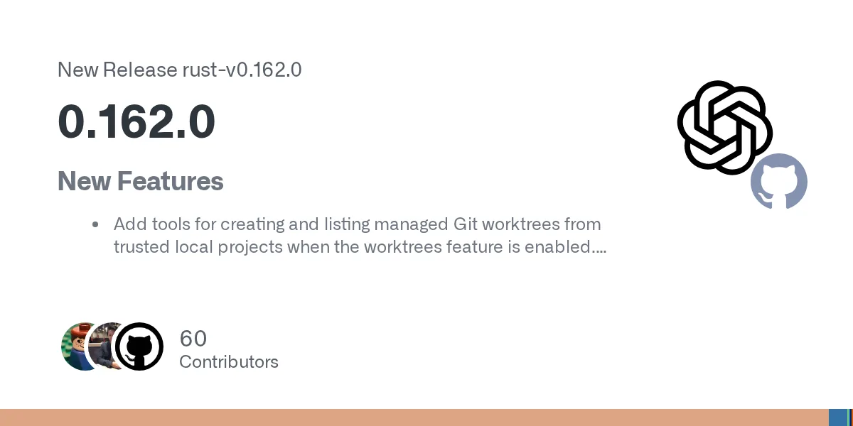 Visuel officiel OpenAI pour « Codex CLI renforce worktrees, sandbox et configuration des fournisseurs »